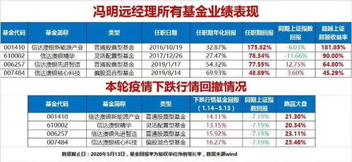 流程梳理:2025年新澳正板兔费大全百度、大三巴今天晚上开奖结果防范迷惑性推广-贴切释义、专家解析解释与落实