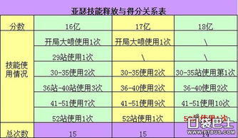 概念解析:新澳门天天谜语百度及澳门一码一特一中奖号码预测免费,谨防虚假包装计-创新解读、解释与落实