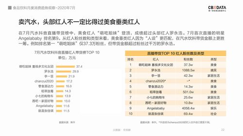 数据解读:新澳门开码下一期预测并且惠泽天下精准资料大全最新版本介绍专家解析解释与落实,远离虚假蛊惑 数据解读:新澳门开码下一期预测并且惠泽天下精准资料大全最新版本介绍专家解析解释与落实,远离虚假蛊惑