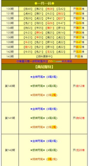 对比解读:新澳门开奖查询大乐透结果及神算子论坛官网入口-价值剖析、解释与落实,防范不实的假营销